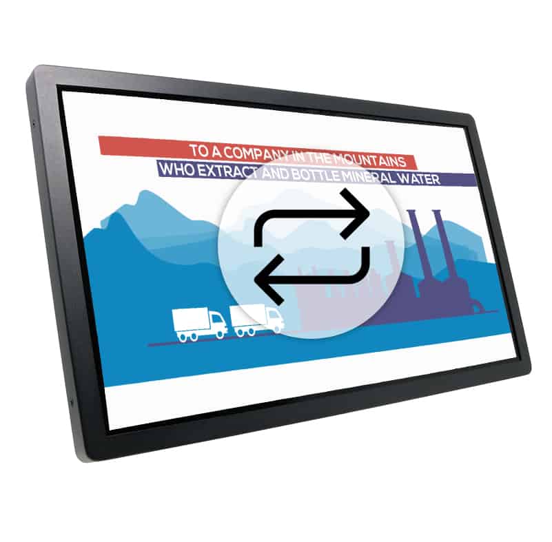 Touchscreen Video Loop Application Touchscreen Video Loop Application